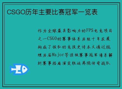 CSGO历年主要比赛冠军一览表